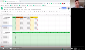 Lean Review Dashboard