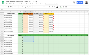 The Lean Review Dashboard