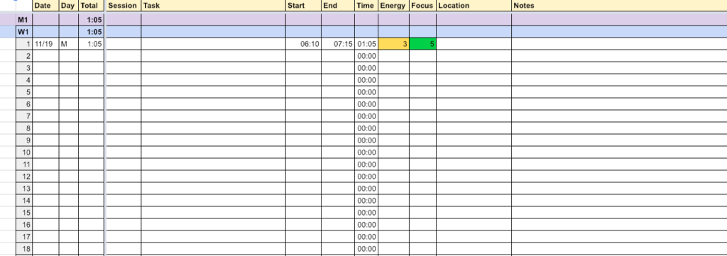 High Impact Work Tracker