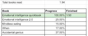 reading tracker